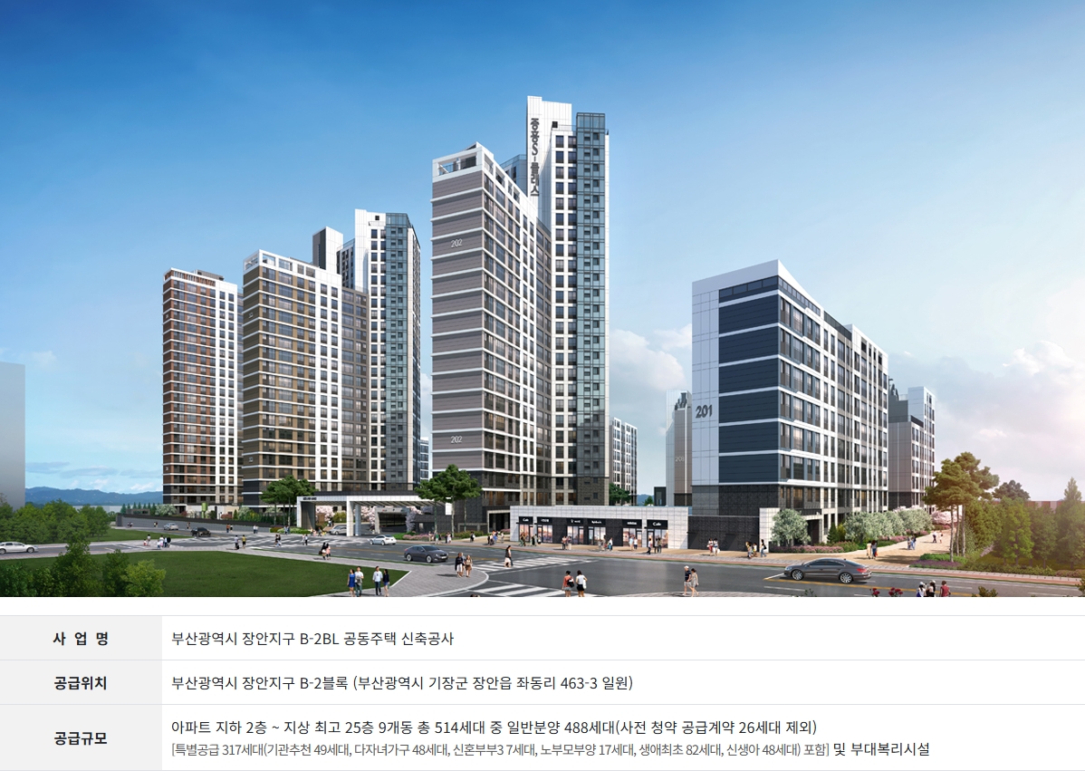 부산 장안지구 중흥S-클래스 사업개요 이미지